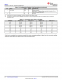 TMP117AIDRVR   48 位 EEPROM、可替代 PT100/PT1000 RTD 的 0.1°C 數(shù)字溫度傳感器