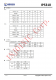 IP5310 3A 充電 3.1A 放電集成 TYPE_C 協(xié)議移動電源 SOC