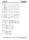 IP5189T  2.1A 充電 2.1A 放電集成 DCP 功能移動(dòng)電源 SOC