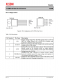 XL2596S-5.0E1  3A 150KHz 40V 降壓 DC 至 DC 轉(zhuǎn)換器