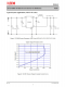 XL2001E1  5V/1.8A 150KHz 45V Buck DC to DC Converter For USB Interface