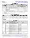 MSPM0L1306TRHBR   具有 64KB 閃存、4KB SRAM、12 位 ADC、比較器和 OPA 的 32MHz Arm? Cortex?-M0+ MCU
