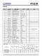 IP5318  4.8A 充電、18W 放電、集成輸入輸齣快充功能移動電源 SOC