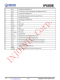 IP6808  符閤WPC V1.2.4協(xié)議7.5W/10W的無線電源髮射器