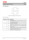 XL1583E1  3A 380KHz 23V 降壓 DC-DC 轉(zhuǎn)換器