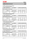XL2596S-12E1  3A 150KHz 40V 降壓 DC-DC 轉(zhuǎn)換器