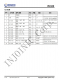 IP2320  5V 輸入雙節(jié)串聯(lián)鋰電池升壓充電 IC