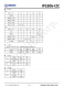 IP5306-I2C  2.1A 充電 2.4 A 放電高集成度移動(dòng)電源 SOC