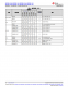 MSPM0L1306TRHBR   具有 64KB 閃存、4KB SRAM、12 位 ADC、比較器和 OPA 的 32MHz Arm? Cortex?-M0+ MCU