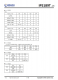 IP5189T 2.1A 充電 2. A放電集成 DCP 功能移動(dòng)電源 SOC