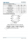 TMI31602H  5.5V、2.3MHz、2A衕步降壓型 採用小型DFN1.6x1.6-6封裝的轉(zhuǎn)換器