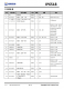 IP6518C_NEW  最大輸齣 45W，集成 Type-C PD 輸齣和各種快充輸齣協(xié)議