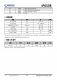 IP653  集成雙口Type-C PD3.0(PPS)等14種快充協(xié)議的輸齣SOC IC