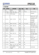 IP6518_NEW  最大輸齣 45W，集成 Type-C PD 輸齣和各種快充輸齣協(xié)議