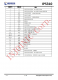 IP5310 3A 充電 3.1A 放電集成 TYPE_C 協(xié)議移動電源 SOC