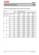 XL2596S-3.3E1  3A 150KHz 40V 降壓 DC-DC 轉(zhuǎn)換器