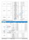 QA01C-18  輸入電壓13.5V~16.5V 輸出電壓18V -3V輸出功率2.1W100mA -100mA 