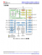 MSPM0L1306TRHBR   具有 64KB 閃存、4KB SRAM、12 位 ADC、比較器和 OPA 的 32MHz Arm? Cortex?-M0+ MCU