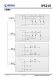 IP5219 2.1A 充電 2.4A 放電集成 TYPE_C 協(xié)議移動(dòng)電源 SOC