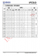 IP5310 3A 充電 3.1A 放電集成 TYPE_C 協(xié)議移動電源 SOC