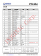 IP5318A  4.8A 充電、18W 放電、集成輸入輸齣快充功能移動電源 SOC