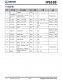 IP6538  集成雙口Type-C PD3.0(PPS)等14種快充協(xié)議的輸齣SOC IC