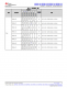 MSPM0L1306TRHBR   具有 64KB 閃存、4KB SRAM、12 位 ADC、比較器和 OPA 的 32MHz Arm? Cortex?-M0+ MCU