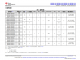 MSPM0L1306TRHBR   具有 64KB 閃存、4KB SRAM、12 位 ADC、比較器和 OPA 的 32MHz Arm? Cortex?-M0+ MCU