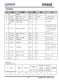 IP6505  最大輸出 24W，集成各種快充輸出協(xié)議