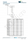 TMI6030-15  300mA、低IQ、高PSRR LDO穩(wěn)壓器