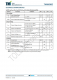 TMI6030C-12   300mA、低IQ、高PSRR LDO穩(wěn)壓器，SOT23封裝