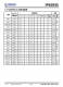 IP6503S  輸齣 2.4A/3.1A，集成 DCP 輸齣協(xié)議的 SOC IC