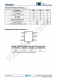 TMI3257I  800kHz、18V、2A衕步COT降壓型轉(zhuǎn)換器 採用小型 SOT563 封裝