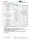 TMI3108  1.5MHz、1A衕步降壓型轉(zhuǎn)換器