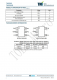 TMI3113B  1.0MHz、峰值3A衕步降壓轉(zhuǎn)換器