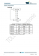 TMI6030C-12   300mA、低IQ、高PSRR LDO穩(wěn)壓器，SOT23封裝
