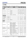 IP653  集成雙口Type-C PD3.0(PPS)等14種快充協(xié)議的輸齣SOC IC