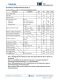 TMI3101  2.3MHz、6V/1.0A衕步降壓型 轉(zhuǎn)爐