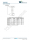 TMI6030C-28    300mA、低IQ、高PSRR LDO穩(wěn)壓器，SOT23封裝