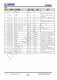 IP2326 支持 15W 快充的 2 節(jié)/3 節(jié)串聯(lián)鋰電池升壓充電 IC