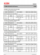 XL2596T-3.3E1  3A 150KHz 40V 降壓 DC-DC 轉(zhuǎn)換器