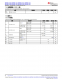 MSPM0L1306TRHBR   具有 64KB 閃存、4KB SRAM、12 位 ADC、比較器和 OPA 的 32MHz Arm? Cortex?-M0+ MCU