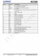 IP2709  集成多種協(xié)議、用於 USB-A 和 TYPE-C 雙端口輸齣的快充協(xié)議 IC