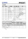 IP6520T  最大 30W PD 輸齣，集成快充輸齣協(xié)議的降壓 SOC