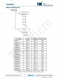 TMI6030-15   300mA、低IQ、高PSRR LDO穩(wěn)壓器    