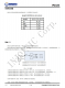 IP2325_1A  5V 輸入雙節(jié)串聯(lián)鋰電池陞壓充電 IC