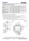 IP6538  端口Type-C降壓轉(zhuǎn)換器，具有快速充電協(xié)議 