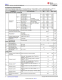 TMP117AIDRVR   48 位 EEPROM、可替代 PT100/PT1000 RTD 的 0.1°C 數(shù)字溫度傳感器