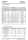IP2721 用于USB TYPEC輸入接口的TYPEC/PD2.0/PD3.0物理層IC